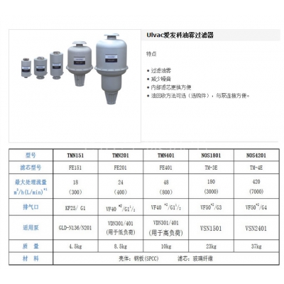 Ulvac爱发科油雾过滤器