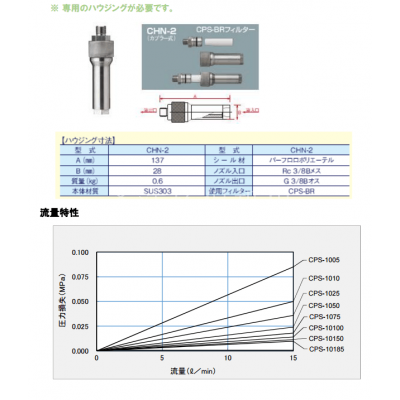CPS 1010小滤芯