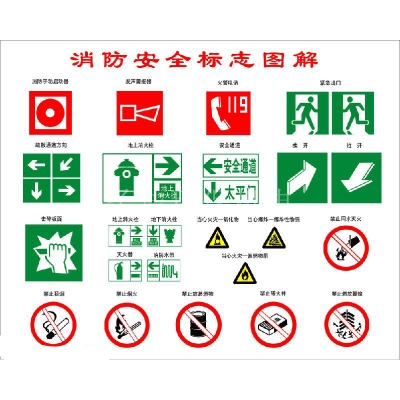 消防安全标志图解